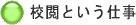 校閲という仕事